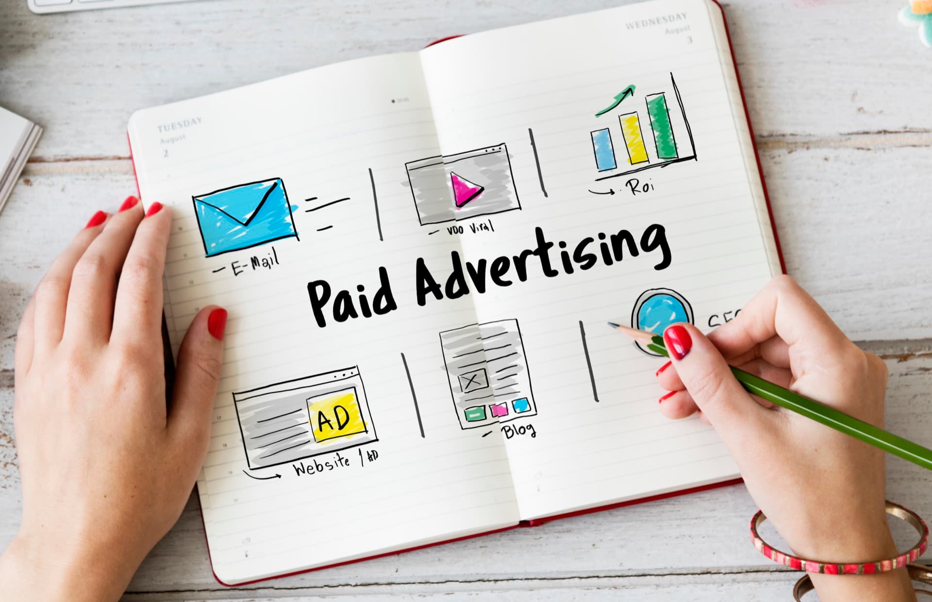SEO vs. PPC (Google Ads): Melyiket válaszd az Unas webshopodhoz?